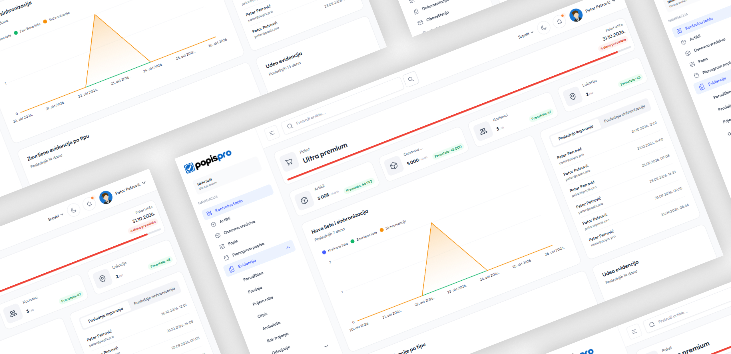 Inventory Manager Pro